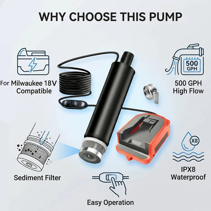 For Milwaukee 18V Li-ion Battery Electric Water Transfer Pump 635GPH 100W Submersible Water Pump For Garden,Camping,Kiddie Pool
For Milwaukee 18V Li-ion Battery Electric Water Transfer Pump 635GPH 100W Submersible Water Pump For Garden,Camping,Kiddie Pool