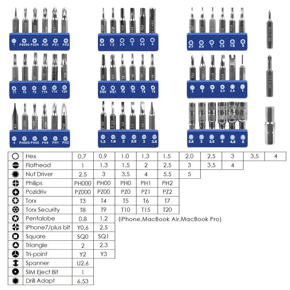 Precision Screwdriver Set Mini Repair Tool Kit For Phone Laptop Tablet Camera Glasses Non-Slip Handle Magnetic Bits
Precision Screwdriver Set Mini Repair Tool Kit For Phone Laptop Tablet Camera Glasses Non-Slip Handle Magnetic Bits