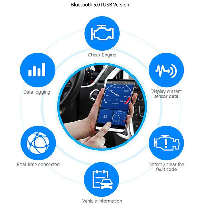 KONNWEI KW903 OBD2 сканер для Android/iOS ELM327 V1 5 Bluetooth 5,0 инструменты для диагностики автомобилей ELM 327 OBDII OBD 2-кодовый считыватель 
KONNWEI KW903 OBD2 сканер для Android/iOS ELM327 V1 5 Bluetooth 5,0 инструменты для диагностики автомобилей ELM 327 OBDII OBD 2-кодовый считыватель