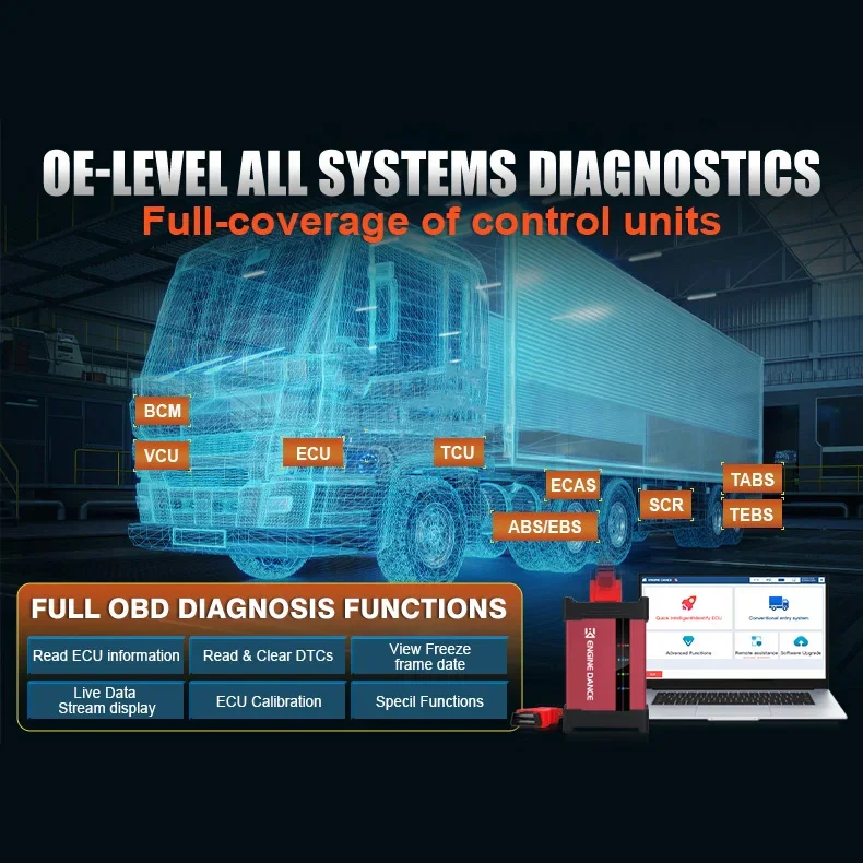 Engine Dance X5 Pro Diagnostic Tool Ecu Programming Tool With Urea And Sensor Test All In One Truck Vehicle Scanner
Engine Dance X5 Pro Diagnostic Tool Ecu Programming Tool With Urea And Sensor Test All In One Truck Vehicle Scanner