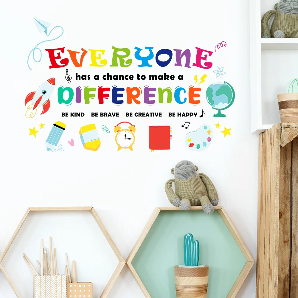 Colorful Inspirational English Slogan Wall Stickers For Kids Room Decoration Mural Bedroom Home Decor Cartoon Pattern Wallpaper
Colorful Inspirational English Slogan Wall Stickers For Kids Room Decoration Mural Bedroom Home Decor Cartoon Pattern Wallpaper