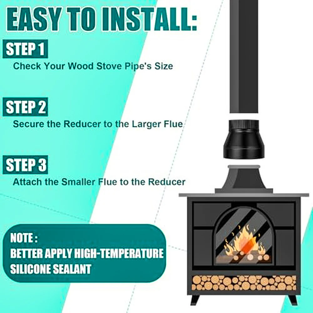 Stove pipe size reducer 8 down to 6 made from coated steel for high heat environments including hydroponics and HVAC ventilation
Stove pipe size reducer 8 down to 6 made from coated steel for high heat environments including hydroponics and HVAC ventilation