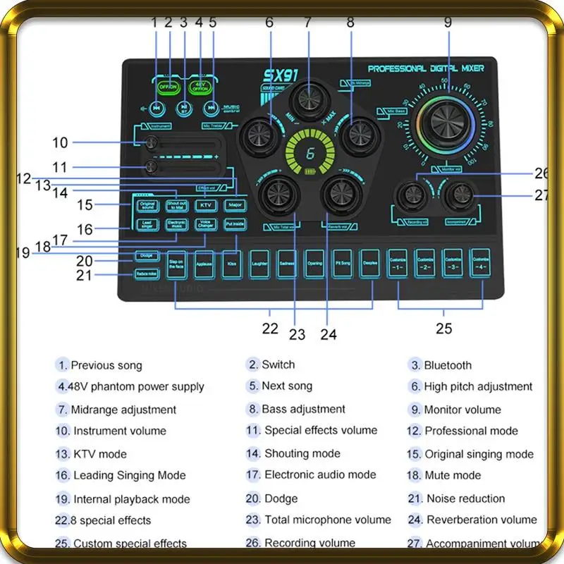 -A95Z SX91 Live Sound Card USB Sound Mixer Professional Audio Mixing Console Amplifier For Live Sing PC Laptop Cellphone
-A95Z SX91 Live Sound Card USB Sound Mixer Professional Audio Mixing Console Amplifier For Live Sing PC Laptop Cellphone