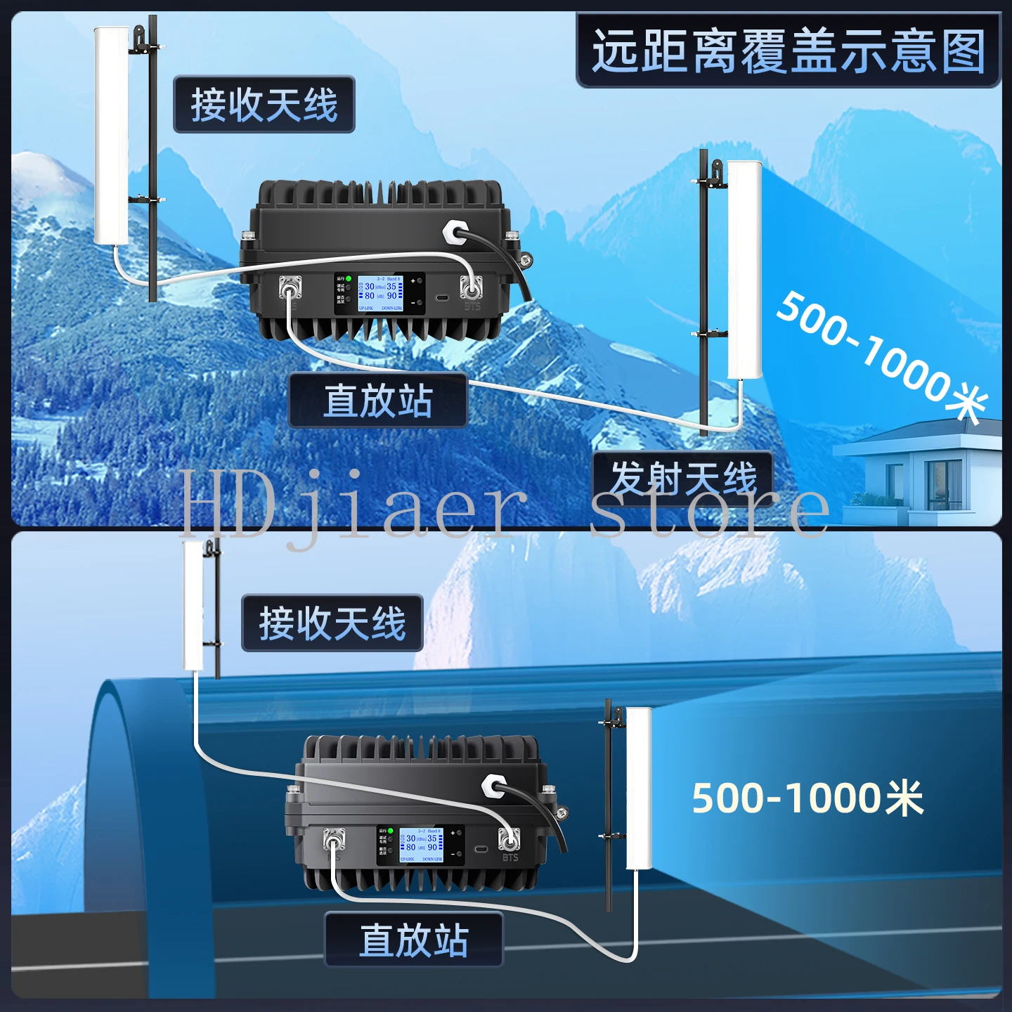 Мощный усилитель сигнала мобильной связи 4G/5G с приемником, репитер для трех сетей Mobile Unicom Telecom
Мощный усилитель сигнала мобильной связи 4G/5G с приемником, репитер для трех сетей Mobile Unicom Telecom