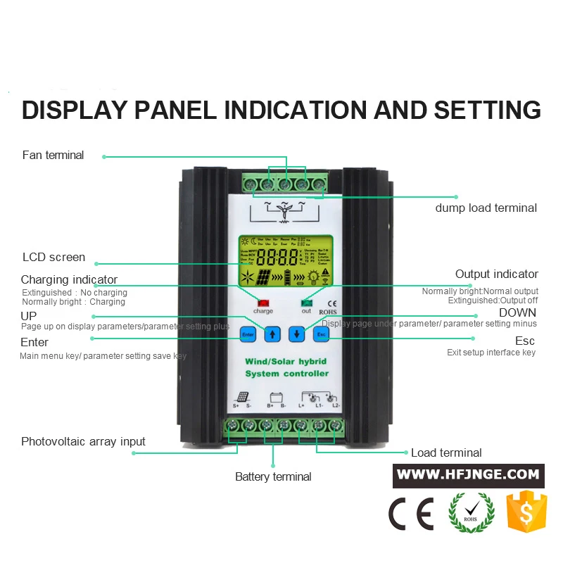 10KW 48V PWM Charge Controller Solar & Wind Hybrid System Auto Regulator For Wind Turbine Home Appliance
10KW 48V PWM Charge Controller Solar & Wind Hybrid System Auto Regulator For Wind Turbine Home Appliance