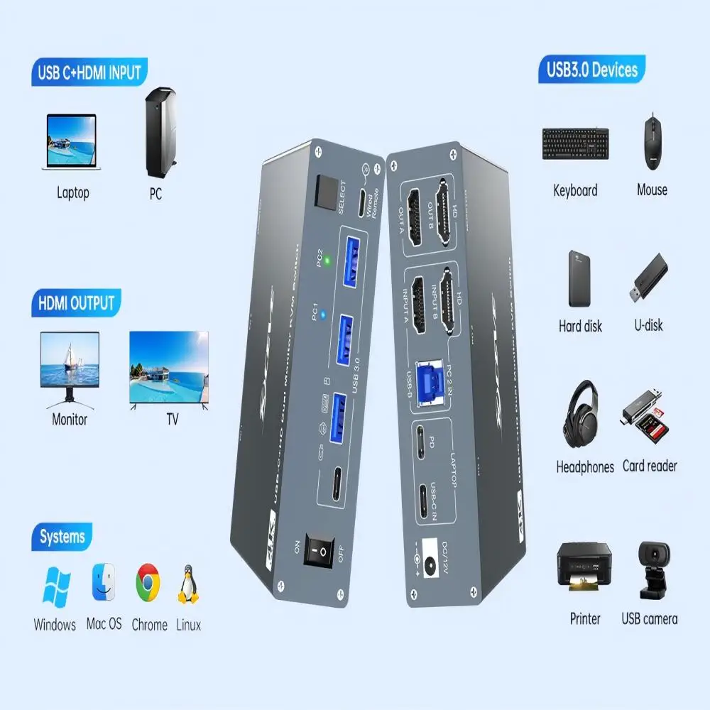 USB C HDMI KVM Switch 2 Monitors 2 Computers 4K@60Hz,Dual Monitor USB Type-C KVM Switches for Laptop/Desktop Share 4 USB3.0 Port 
USB C HDMI KVM Switch 2 Monitors 2 Computers 4K@60Hz,Dual Monitor USB Type-C KVM Switches for Laptop/Desktop Share 4 USB3.0 Port