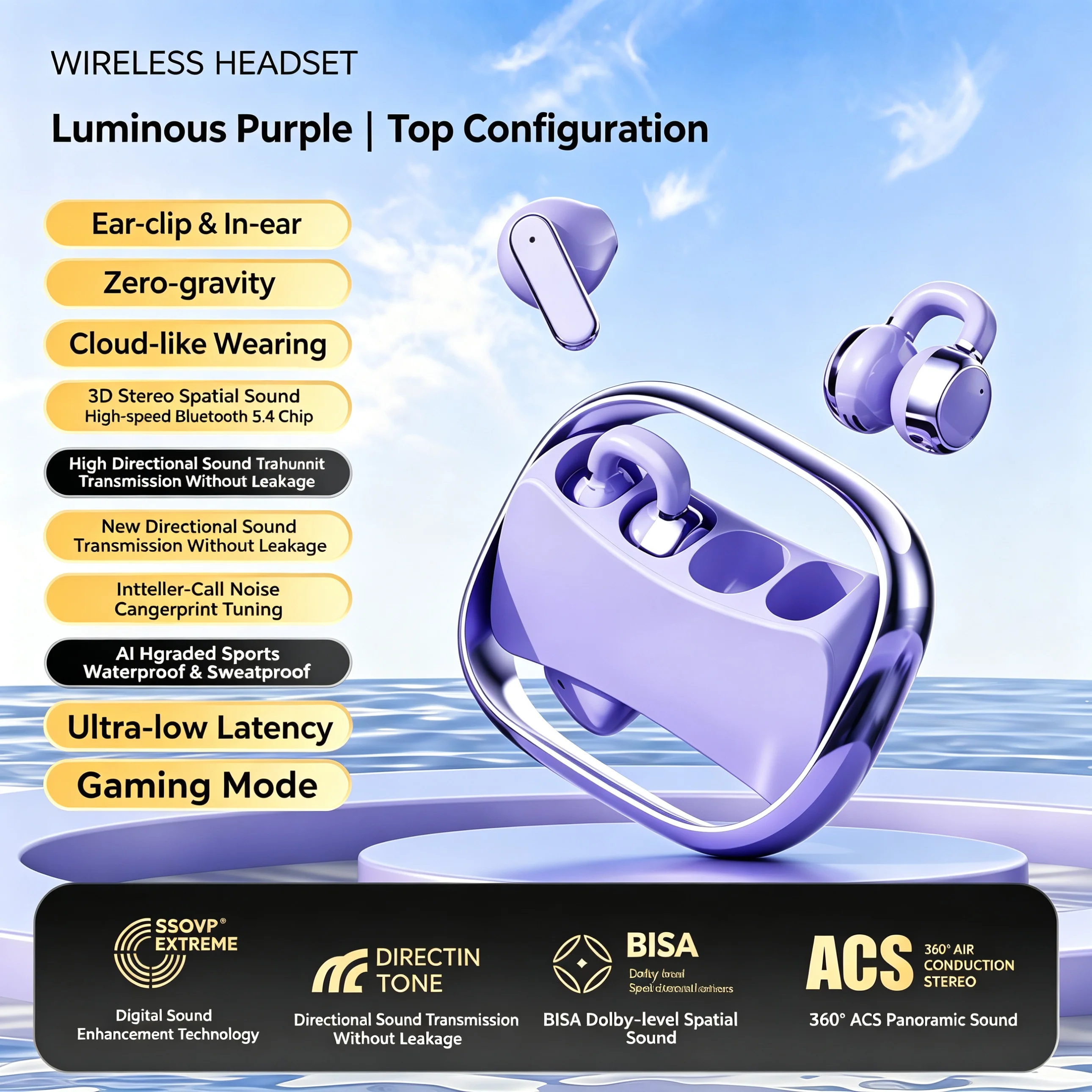 Wireless Bluetooth 5.4 Earclip In Ear Rotatable Couples Headphones Noise Cancelling Ultra Long Battery Life Lightweight Stereo
Wireless Bluetooth 5.4 Earclip In Ear Rotatable Couples Headphones Noise Cancelling Ultra Long Battery Life Lightweight Stereo