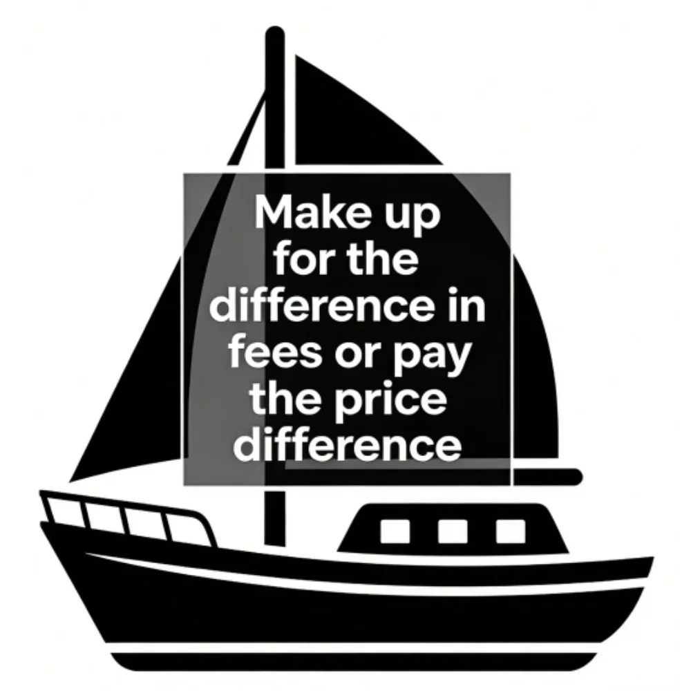 A link to pay the difference for customs duties or additional shipping costs to remote addresses.
A link to pay the difference for customs duties or additional shipping costs to remote addresses.
