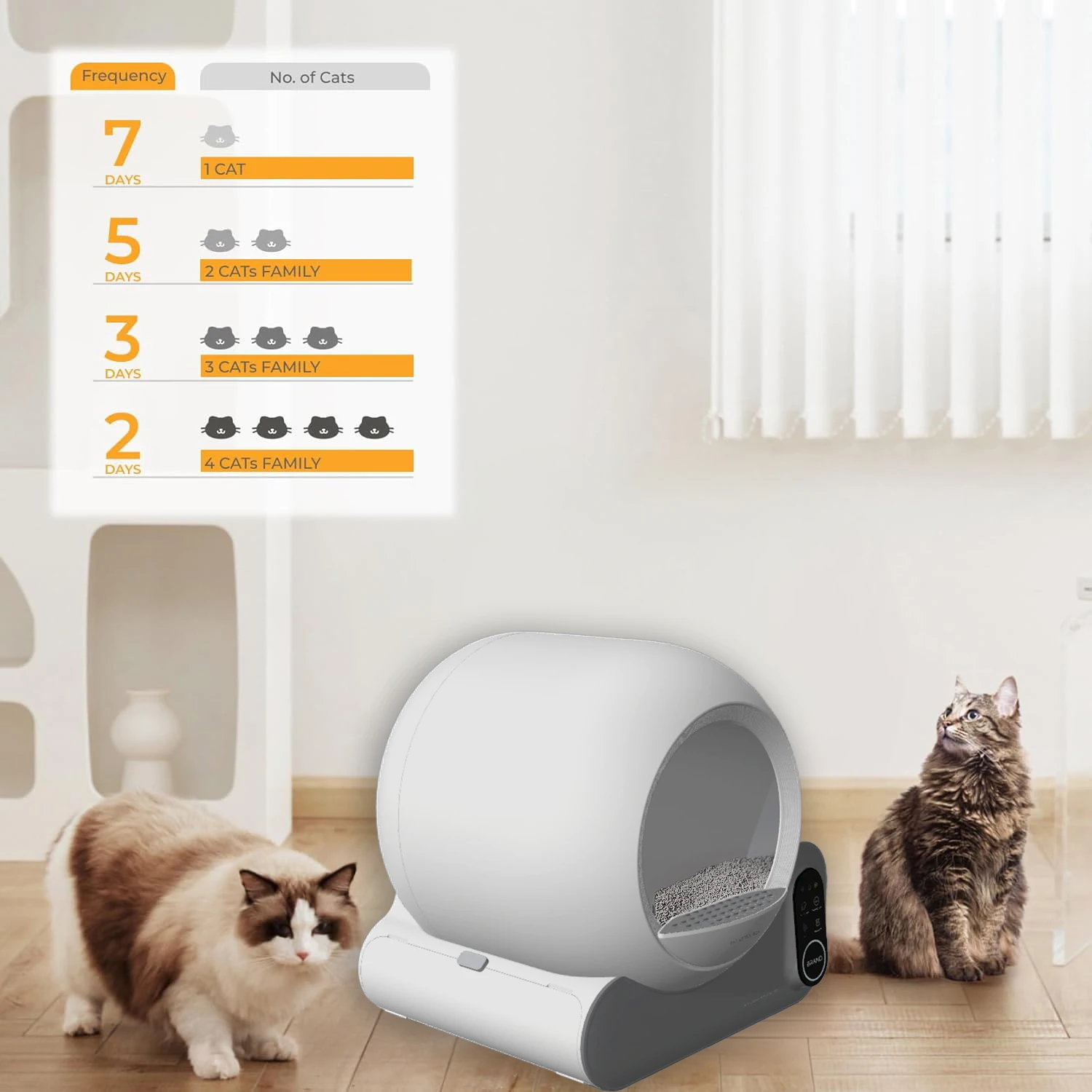 Smart Automatic Cat Litter Box Automated Cat Litter Box For Cats Self Cleaning Pet Safety Protection Litter Box With App
Smart Automatic Cat Litter Box Automated Cat Litter Box For Cats Self Cleaning Pet Safety Protection Litter Box With App