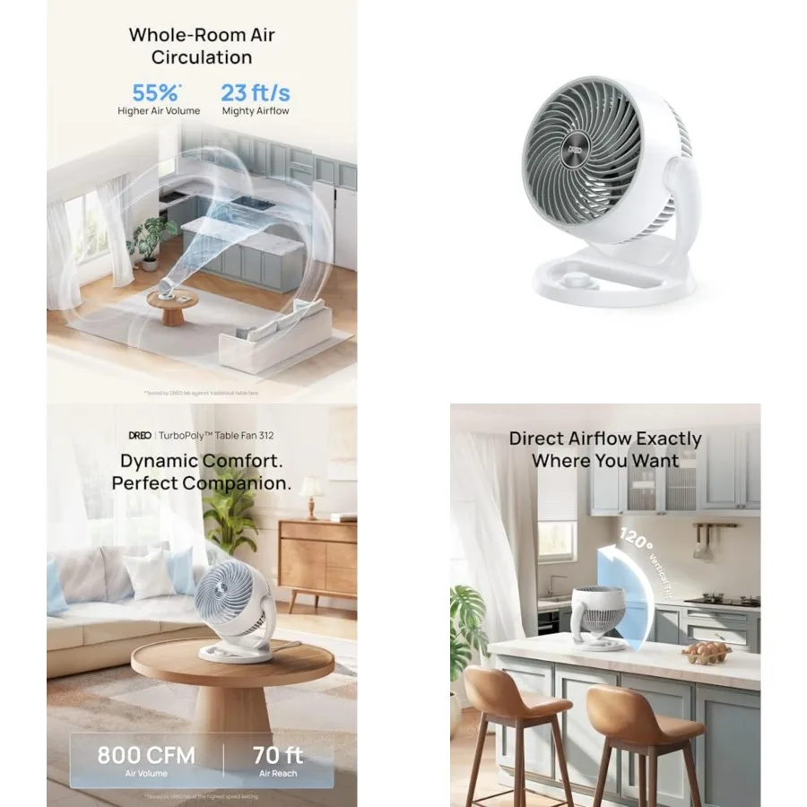 Fan for Bedroom, 12 Inch, 70Feet Powerful Airflow, 25db Quiet Table Air Circulator Fans for Dorm Room, 120° Adjustable Tilt, 3
Fan for Bedroom, 12 Inch, 70Feet Powerful Airflow, 25db Quiet Table Air Circulator Fans for Dorm Room, 120° Adjustable Tilt, 3