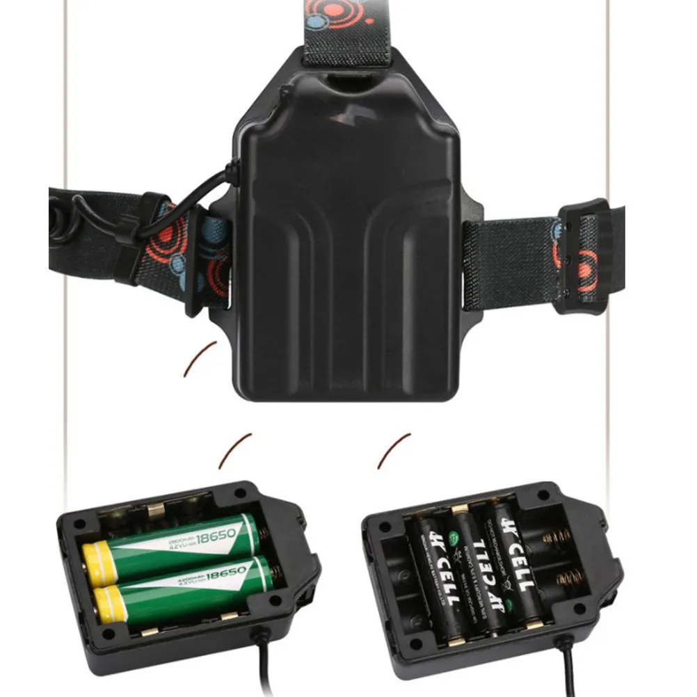 Frogeye Cob LED Headlight USB Rechargeable Black Adjustable Headlamp Portable Camping Hiking Night Fishing Torch Lamp Magnetic
Frogeye Cob LED Headlight USB Rechargeable Black Adjustable Headlamp Portable Camping Hiking Night Fishing Torch Lamp Magnetic