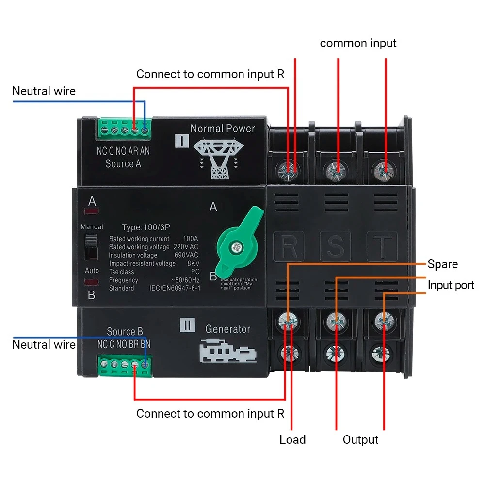 Millisecond Automatic Transfer Switch 2P/4P 125A - Dual Power Controller for Uninterrupted AC Power Supply
Millisecond Automatic Transfer Switch 2P/4P 125A - Dual Power Controller for Uninterrupted AC Power Supply