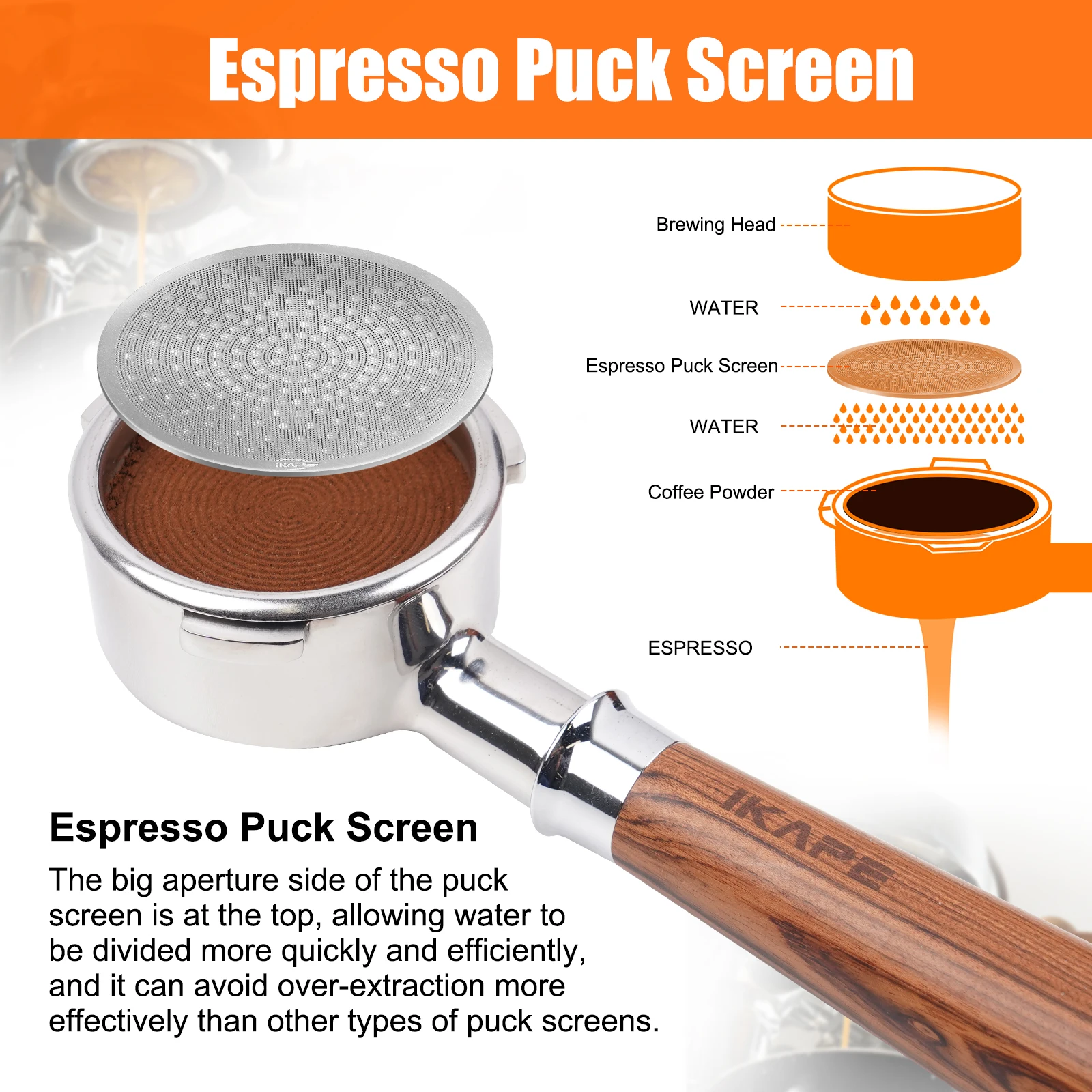 IKAPE Reusable Espresso Puck Screen V3-0.8mm Ultra-Thin&Lightweight,Food-Grade 316 Stainless Steel Coffee Filter for Portafilter
IKAPE Reusable Espresso Puck Screen V3-0.8mm Ultra-Thin&Lightweight,Food-Grade 316 Stainless Steel Coffee Filter for Portafilter