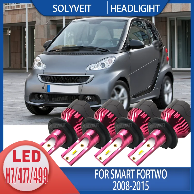 Shock-Proof Stable Lighting reliable LED H7/477/499 HEADLIGHT Kit FOR Smart Fortwo 2008 2009 2010 2011 2012 2013 2014 2015
Shock-Proof Stable Lighting reliable LED H7/477/499 HEADLIGHT Kit FOR Smart Fortwo 2008 2009 2010 2011 2012 2013 2014 2015
