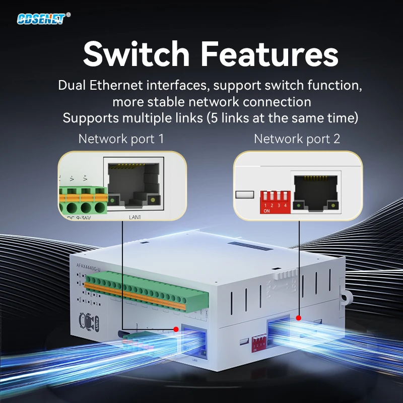 Распределенный модуль удаленного ввода-вывода RJ45 RS485 AI/DI/DO Modbus TCP RTU CDSENT Серия M31-U Переключатель Установка аналогового ввода/вывода
Распределенный модуль удаленного ввода-вывода RJ45 RS485 AI/DI/DO Modbus TCP RTU CDSENT Серия M31-U Переключатель Установка аналогового ввода/вывода