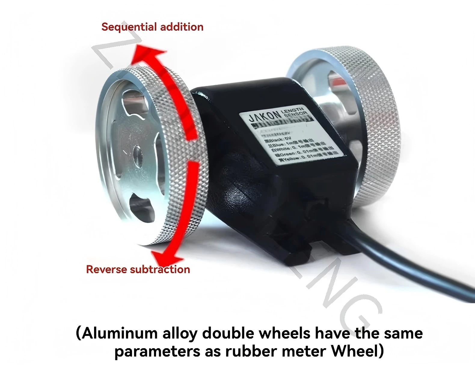 New Meter Counter Installation Spring Bracket Roller High-precision Meter Counter Accessories Encoder Fixed Bracket
New Meter Counter Installation Spring Bracket Roller High-precision Meter Counter Accessories Encoder Fixed Bracket