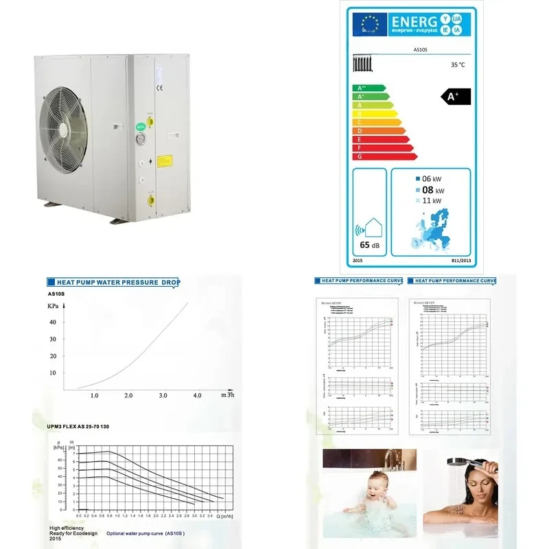 AP01 Energy Saving Residential Solar Heat Pump Electric Air Source Inverter Mini Heat Pump for Swimming Pool for Hiseer
AP01 Energy Saving Residential Solar Heat Pump Electric Air Source Inverter Mini Heat Pump for Swimming Pool for Hiseer