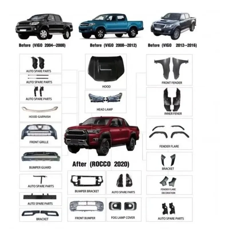 High Quality 2021 Rocco Head Light Lamp Tail Lamp Body Kits Conversion Car Bumper For Hilux Vigo 2005-2014
High Quality 2021 Rocco Head Light Lamp Tail Lamp Body Kits Conversion Car Bumper For Hilux Vigo 2005-2014