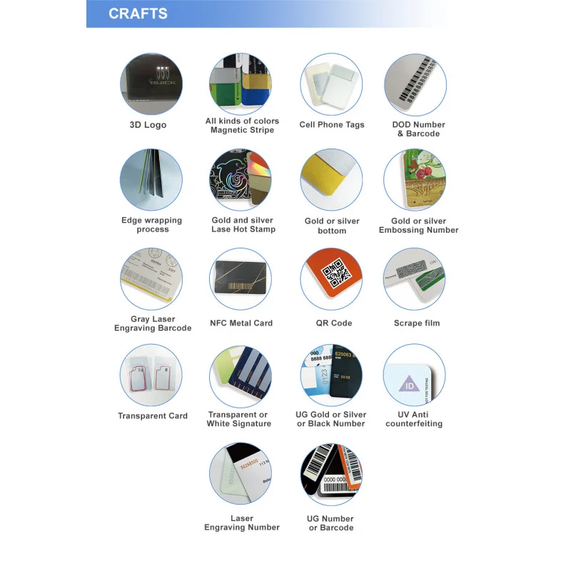100pcs INKJET PRINTING Wholesale RFID Printing 13.56Mhz Ntag213 Ntag215 Ntag216 Pvc Blank Smart NFC Business Card
100pcs INKJET PRINTING Wholesale RFID Printing 13.56Mhz Ntag213 Ntag215 Ntag216 Pvc Blank Smart NFC Business Card