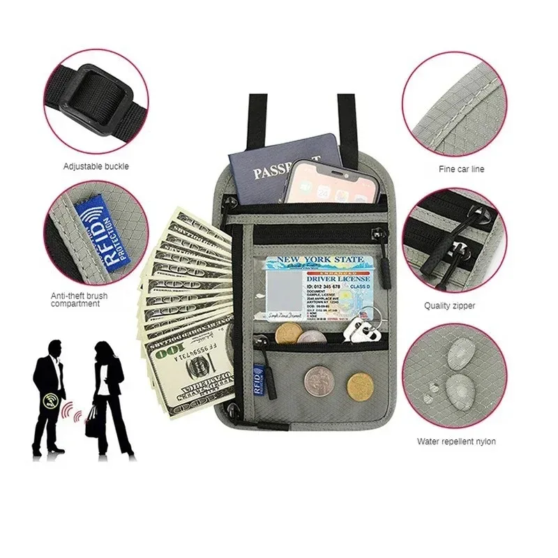 1PC RFID-Blocking Travel Passport Holder - Adjustable Neck Strap Multi-Functional Crossbody Wallet Anti-Theft Lining Purse
1PC RFID-Blocking Travel Passport Holder - Adjustable Neck Strap Multi-Functional Crossbody Wallet Anti-Theft Lining Purse