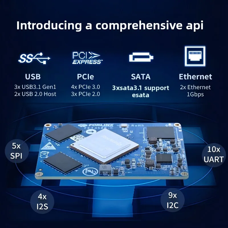 Rockchip RK3588 Core Board 6TOPS AI NPU 8K | WiFi6/4G5G Optional | Commercial SoM for AIoT, Smart Display & Edge Computing
Rockchip RK3588 Core Board 6TOPS AI NPU 8K | WiFi6/4G5G Optional | Commercial SoM for AIoT, Smart Display & Edge Computing