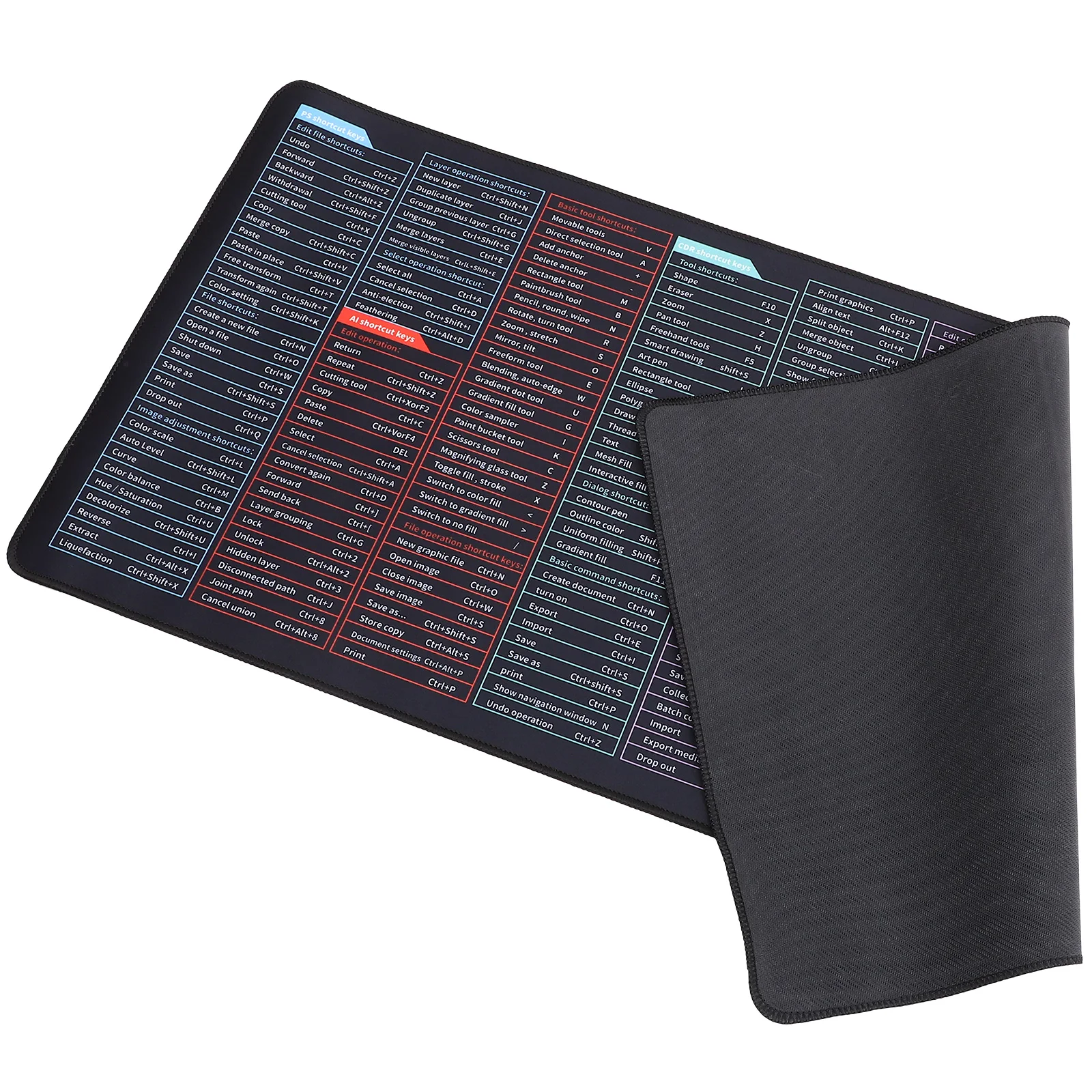 Large Anti-slip Keyboard Pad 400x900x2mm Desk Mat Thick Rubber Gaming Office Decor Keys Mouse Pad Stable Placement
Large Anti-slip Keyboard Pad 400x900x2mm Desk Mat Thick Rubber Gaming Office Decor Keys Mouse Pad Stable Placement