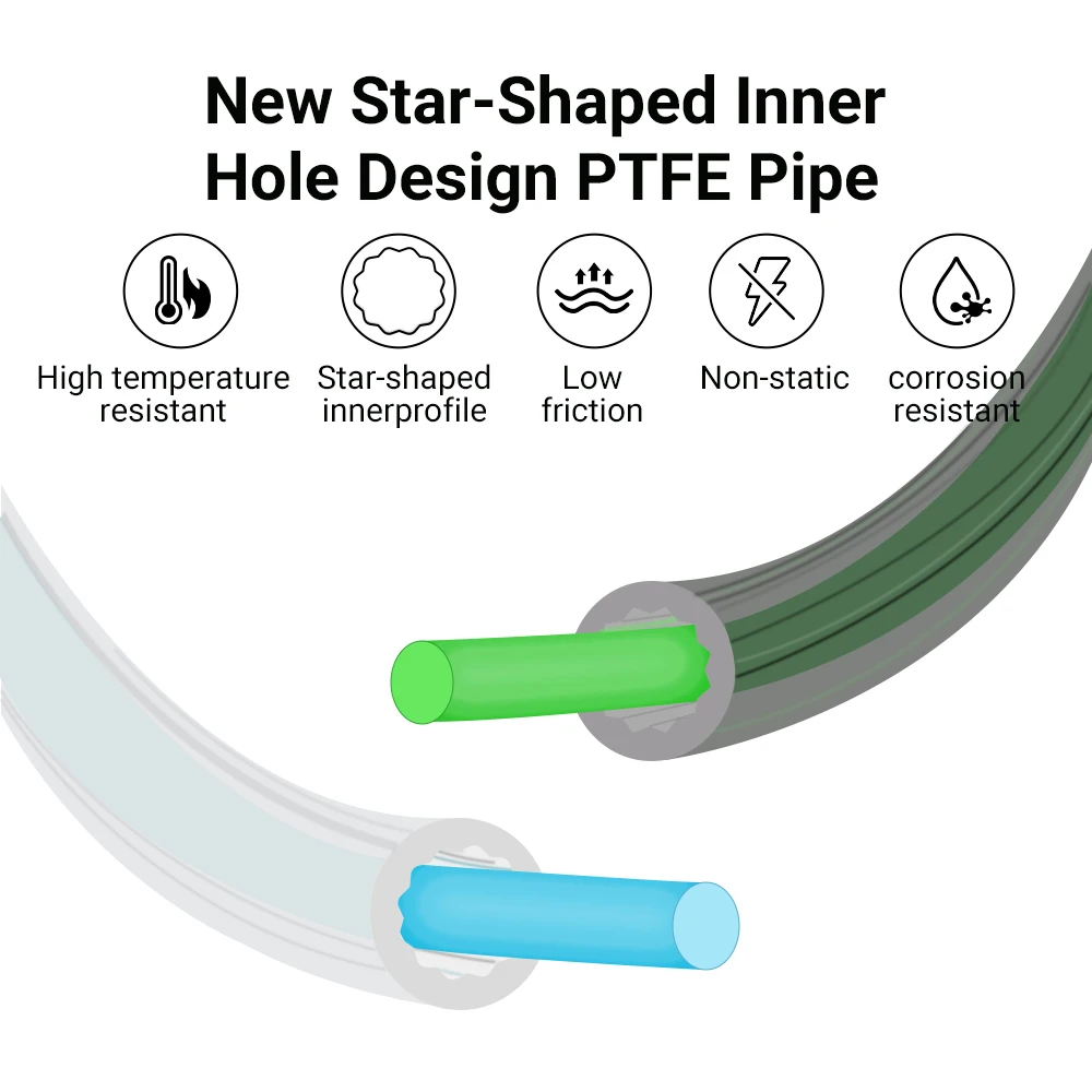 For Bambu Lab Creality Voron Anycubic Star Shaped PTFE Tube 4mm OD Low-Resistance High Temperature Resistance PTFE 3D Printer
For Bambu Lab Creality Voron Anycubic Star Shaped PTFE Tube 4mm OD Low-Resistance High Temperature Resistance PTFE 3D Printer