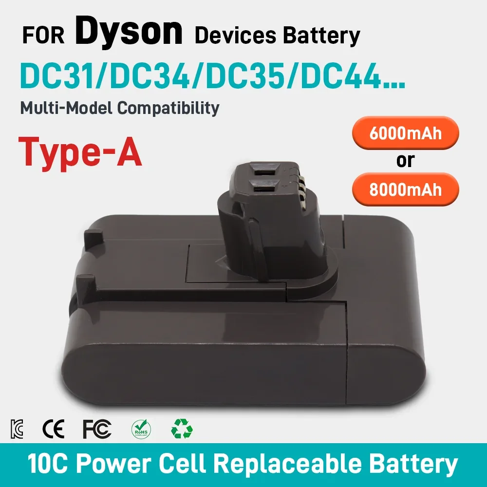 Для пылесоса Dyson Аккумуляторная батарея (тип A/B) DC35, DC45 DC31, DC34, DC44, DC31 Animal, DC35 Animal, 917083 -01
Для пылесоса Dyson Аккумуляторная батарея (тип A/B) DC35, DC45 DC31, DC34, DC44, DC31 Animal, DC35 Animal, 917083 -01