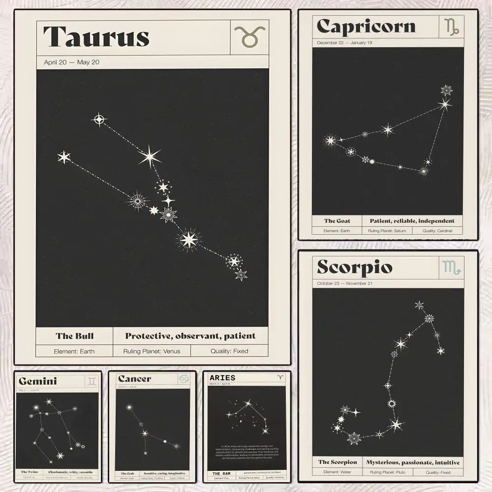 Zodiac Patterns Divination Art Poster HD Art Mural Wallart Poster Waterproof Vintage Print Decor for Home Decoration DIY Durable
Zodiac Patterns Divination Art Poster HD Art Mural Wallart Poster Waterproof Vintage Print Decor for Home Decoration DIY Durable