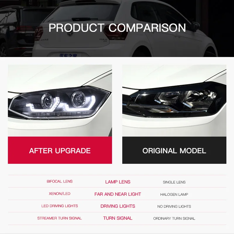 Car Headlight For Volkswagen POLO 2019-2024 Car автомобильные товары LED DRL Hella Xenon Lens Hella Hid H7 POLO C
Car Headlight For Volkswagen POLO 2019-2024 Car автомобильные товары LED DRL Hella Xenon Lens Hella Hid H7 POLO C