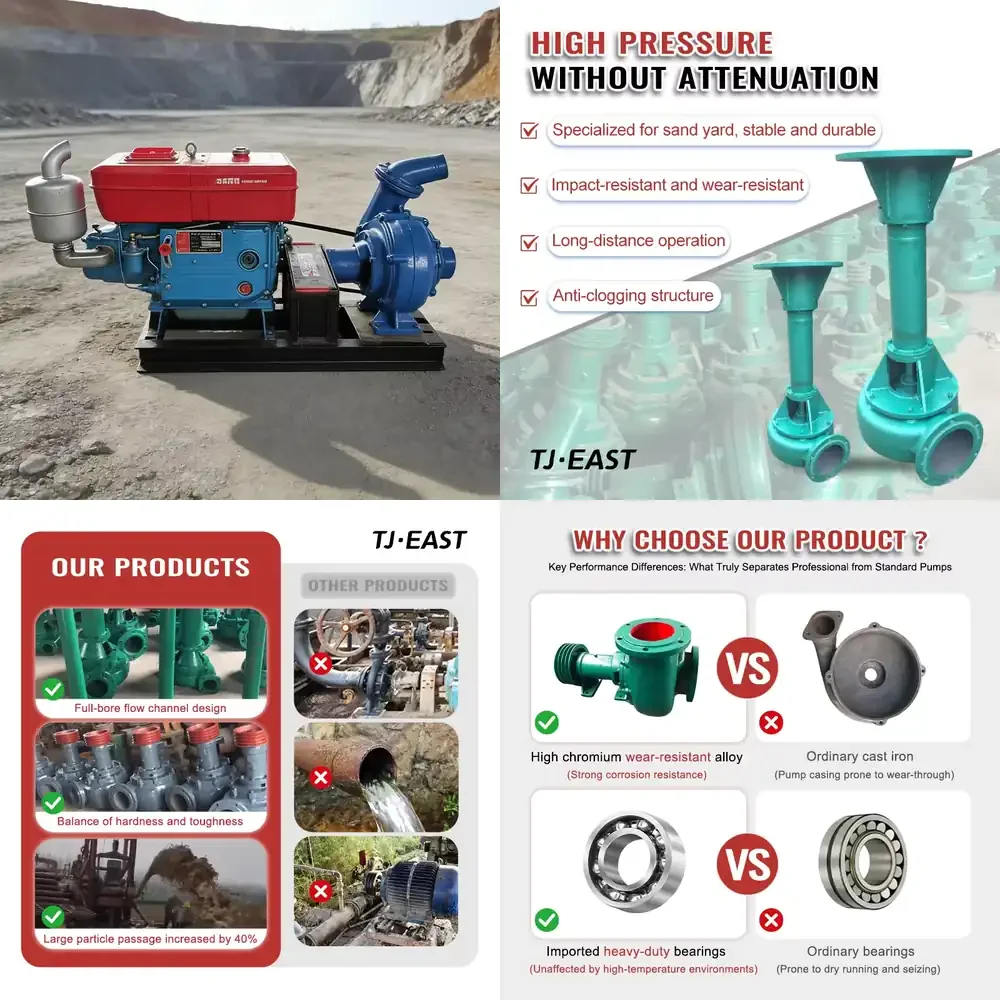 60hp 100hp High Pressure Irrigation Pumps End Suction Centrifugal Pumps With Engine Agricultural Coupled Pump
60hp 100hp High Pressure Irrigation Pumps End Suction Centrifugal Pumps With Engine Agricultural Coupled Pump