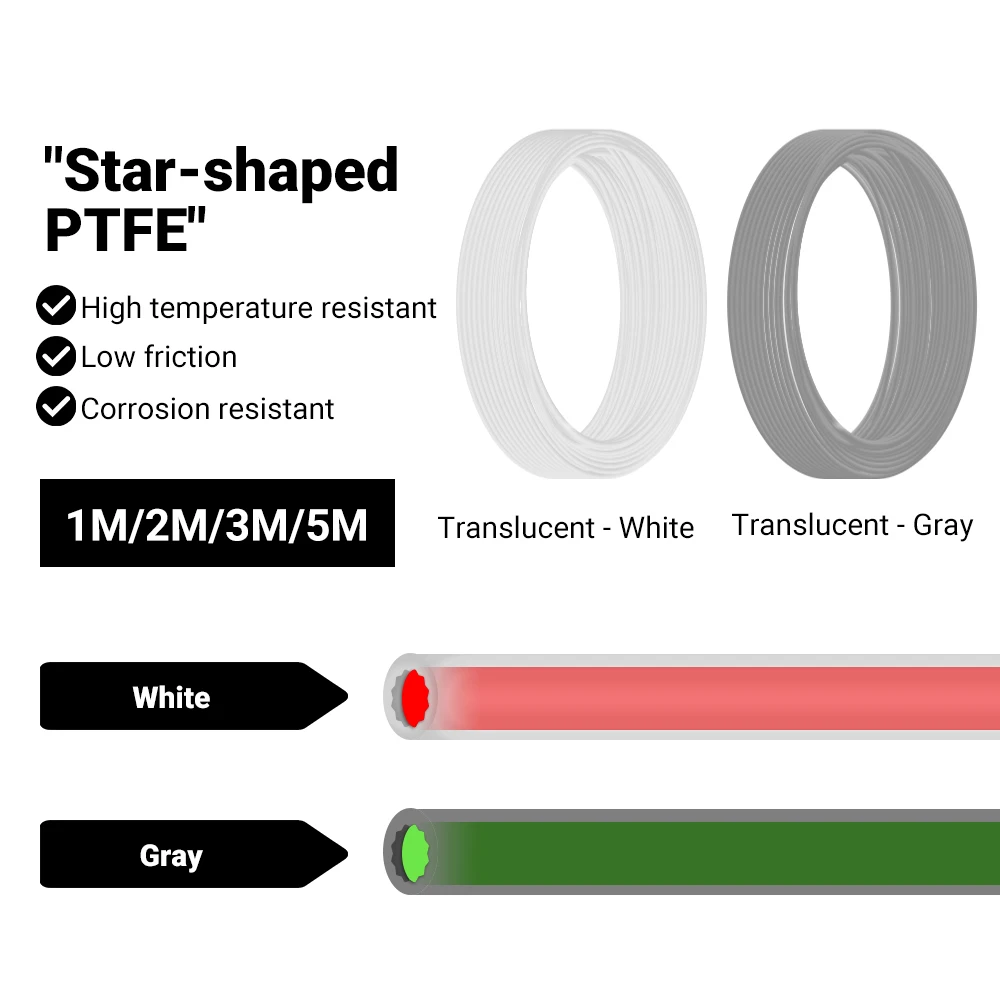 High-Performance Japanese Material Star-Shaped PTFE Tubing 4mm OD Ultra Smooth Flow for BambooLab AMS CR Voron 3D Printers
High-Performance Japanese Material Star-Shaped PTFE Tubing 4mm OD Ultra Smooth Flow for BambooLab AMS CR Voron 3D Printers