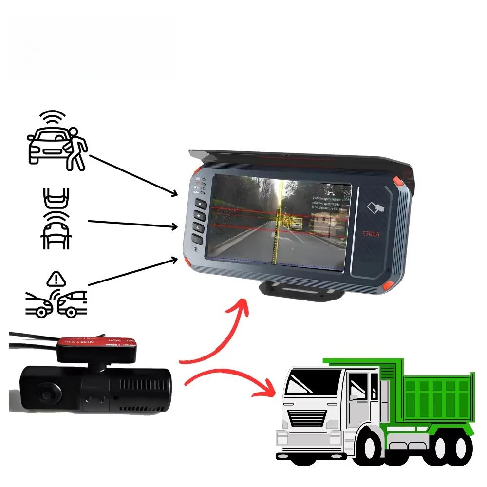 IOKONE Smart Vibration Monitoring Alarm Equipment Land Cruiser 200 System Real-time Records Anti Sleep Alarm Device for Driver
IOKONE Smart Vibration Monitoring Alarm Equipment Land Cruiser 200 System Real-time Records Anti Sleep Alarm Device for Driver