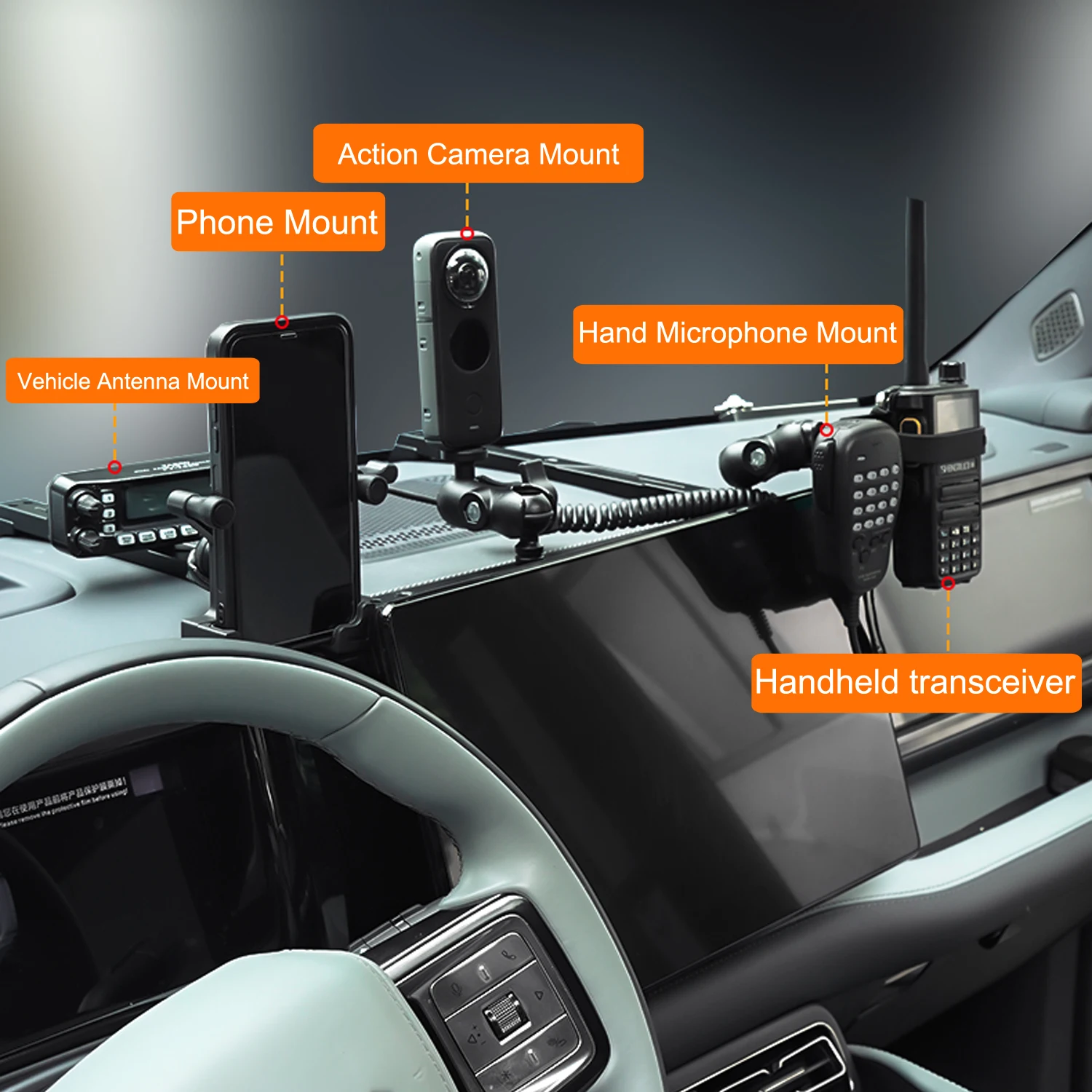 For BYD Fang Cheng Bao Leopard 5 Denza B5 2023 2024 2025 Walkie-talkie Radio Bracket Offroad Digital Device Dash Mount
For BYD Fang Cheng Bao Leopard 5 Denza B5 2023 2024 2025 Walkie-talkie Radio Bracket Offroad Digital Device Dash Mount