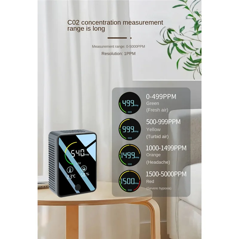 -A21Z 3-In-1 Portable Carbon Dioxide Detector Air Quality Detector , With Temperature And Humidity Monitor , For Homes, Car Dura
-A21Z 3-In-1 Portable Carbon Dioxide Detector Air Quality Detector , With Temperature And Humidity Monitor , For Homes, Car Dura