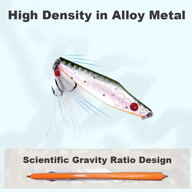 Histar 1pc Long Casting 46 To 73mm Lead&Stibium Alloy Sinking Shaking Action Hard Bait 3014B Storm Metal Fishing Lure
Histar 1pc Long Casting 46 To 73mm Lead&Stibium Alloy Sinking Shaking Action Hard Bait 3014B Storm Metal Fishing Lure