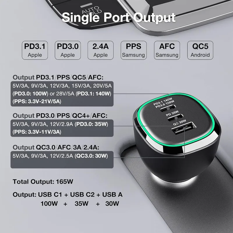 165W Super Fast Car Charger Dual USB C Adapter: PD3.1/140W PD3.0/100W PPS45W QC5 & PD35W PPS25W - for iPhone 16 15 14 S
165W Super Fast Car Charger Dual USB C Adapter: PD3.1/140W PD3.0/100W PPS45W QC5 & PD35W PPS25W - for iPhone 16 15 14 S
