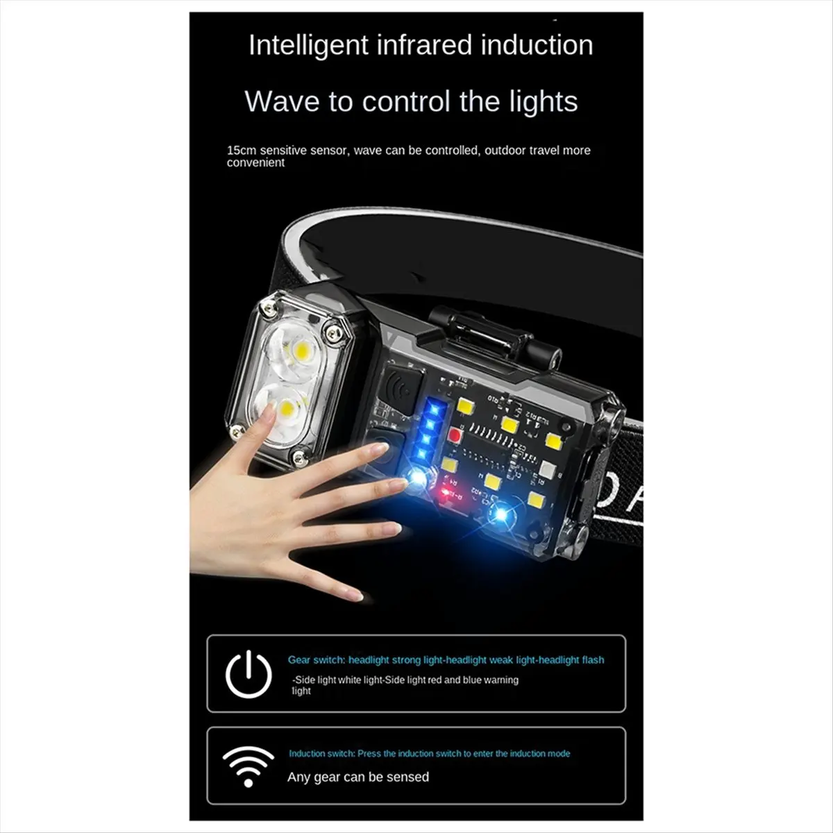 Lively- Multifunctional Strong Light Rotating Induction Headlight Flashlight Rechargeable Outdoor High Brightness Headlight
Lively- Multifunctional Strong Light Rotating Induction Headlight Flashlight Rechargeable Outdoor High Brightness Headlight