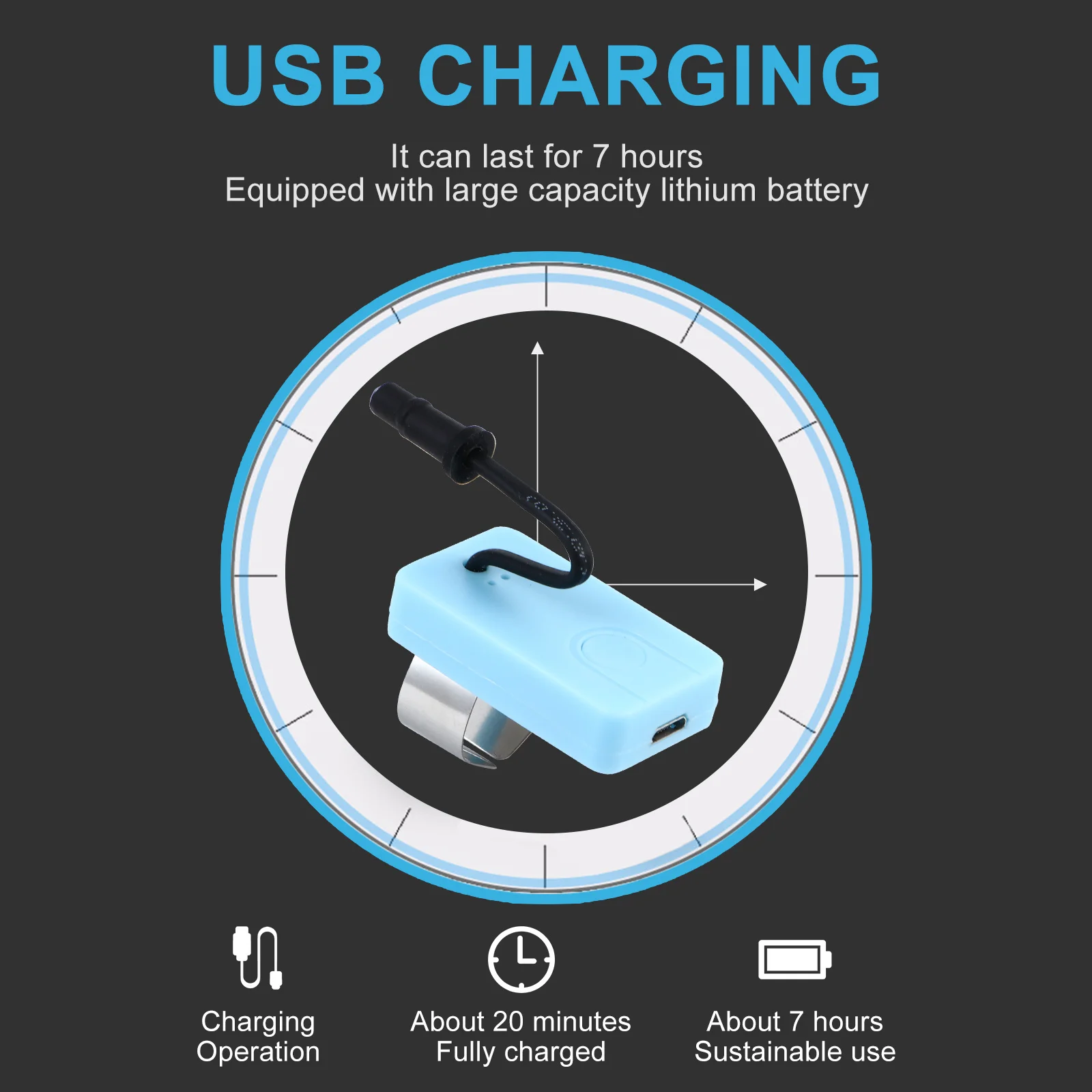 Rechargeable Thumb Lamp Three- Pick Light For Ear Wax Cleaning Portable Durable Tool Health Care Ear Picking Supplies
Rechargeable Thumb Lamp Three- Pick Light For Ear Wax Cleaning Portable Durable Tool Health Care Ear Picking Supplies