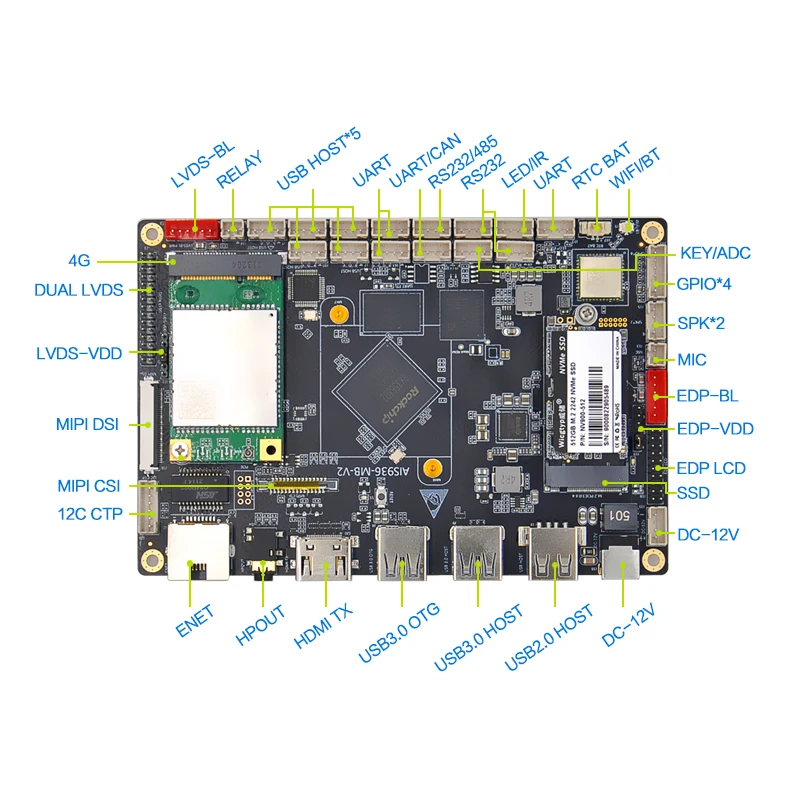 thumb