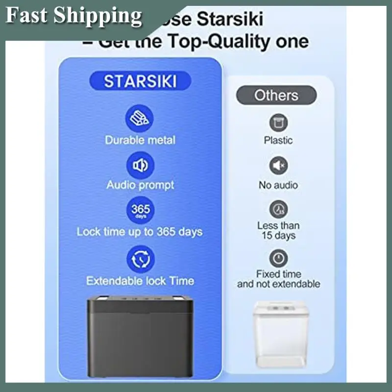 -MEOF Timed Lock Box Mobile Phone Lock Box With Timer Black Metal Lock Container Self-Controlled Time Release Safety Locker
-MEOF Timed Lock Box Mobile Phone Lock Box With Timer Black Metal Lock Container Self-Controlled Time Release Safety Locker