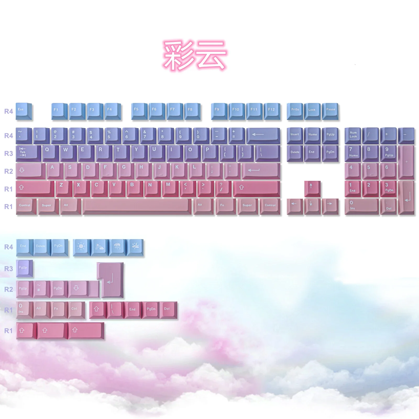 Caiyun Keycap 129-key PBT Keycap Cherry Original Factory Height Five-sided Sublimation Process
Caiyun Keycap 129-key PBT Keycap Cherry Original Factory Height Five-sided Sublimation Process