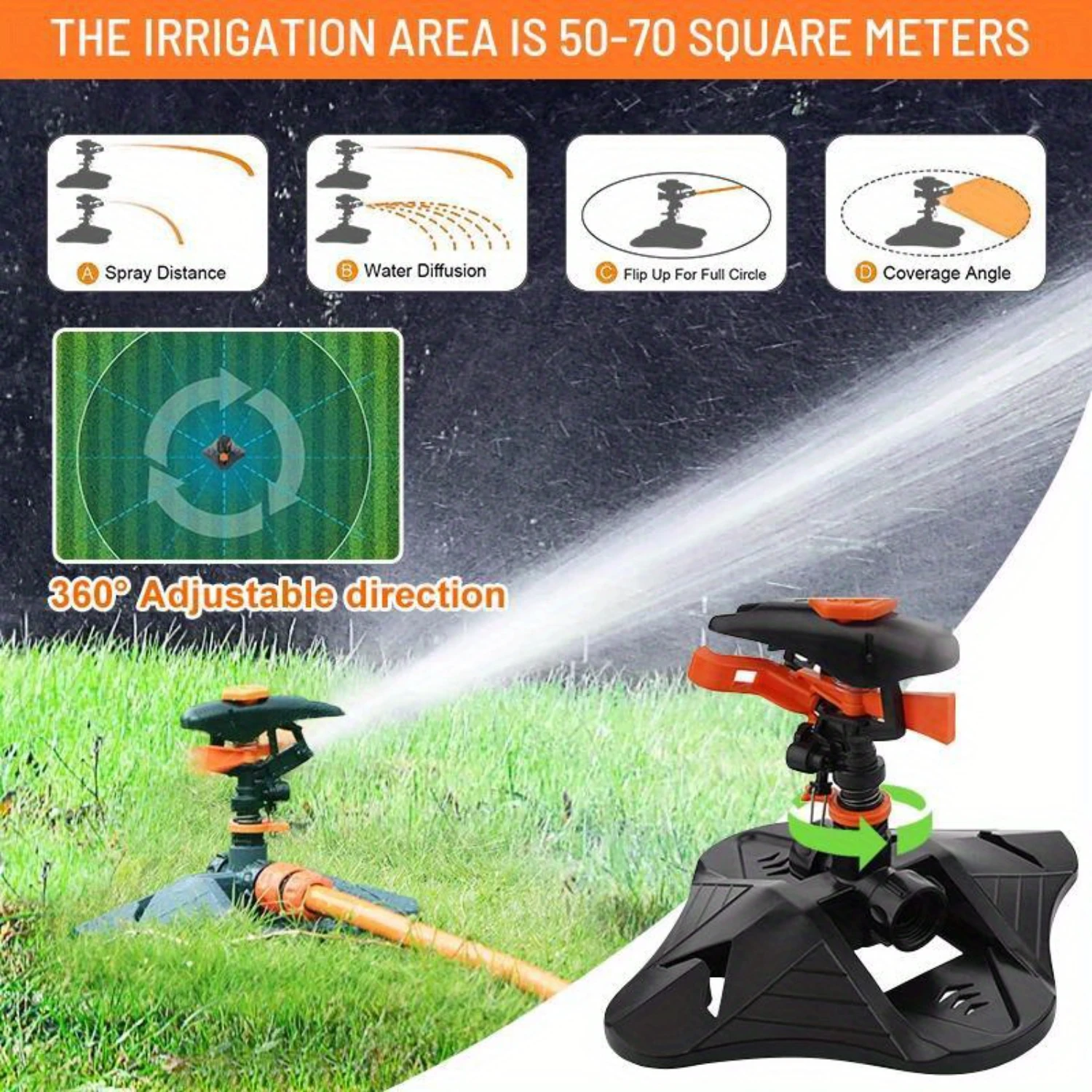 ProSeries Lawn Sprinkler - Fully Adjustable Degree Rotating Head for Uniform Water Distribution, Durable and Long-Lasting Plast
ProSeries Lawn Sprinkler - Fully Adjustable Degree Rotating Head for Uniform Water Distribution, Durable and Long-Lasting Plast