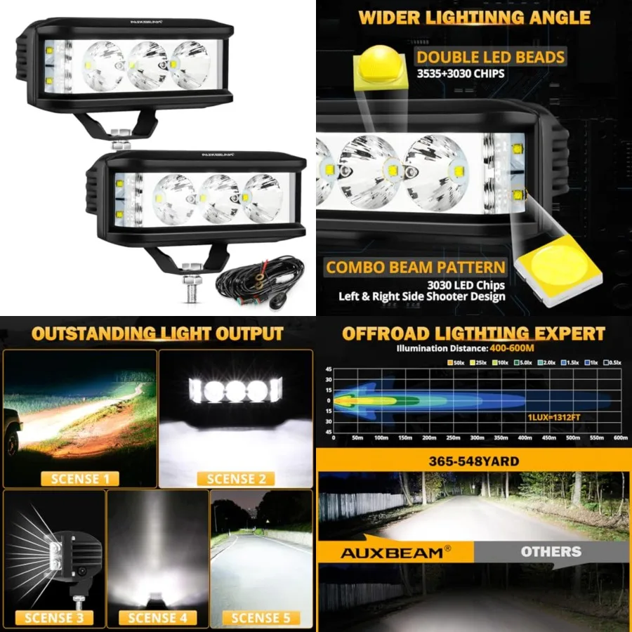 5in 68W Offroad Driving Lights, 6800LM Side Shooter Light Bar with Combo, Waterproof Offroad Fog Light for UTV ATV Jeep Wrangle
5in 68W Offroad Driving Lights, 6800LM Side Shooter Light Bar with Combo, Waterproof Offroad Fog Light for UTV ATV Jeep Wrangle