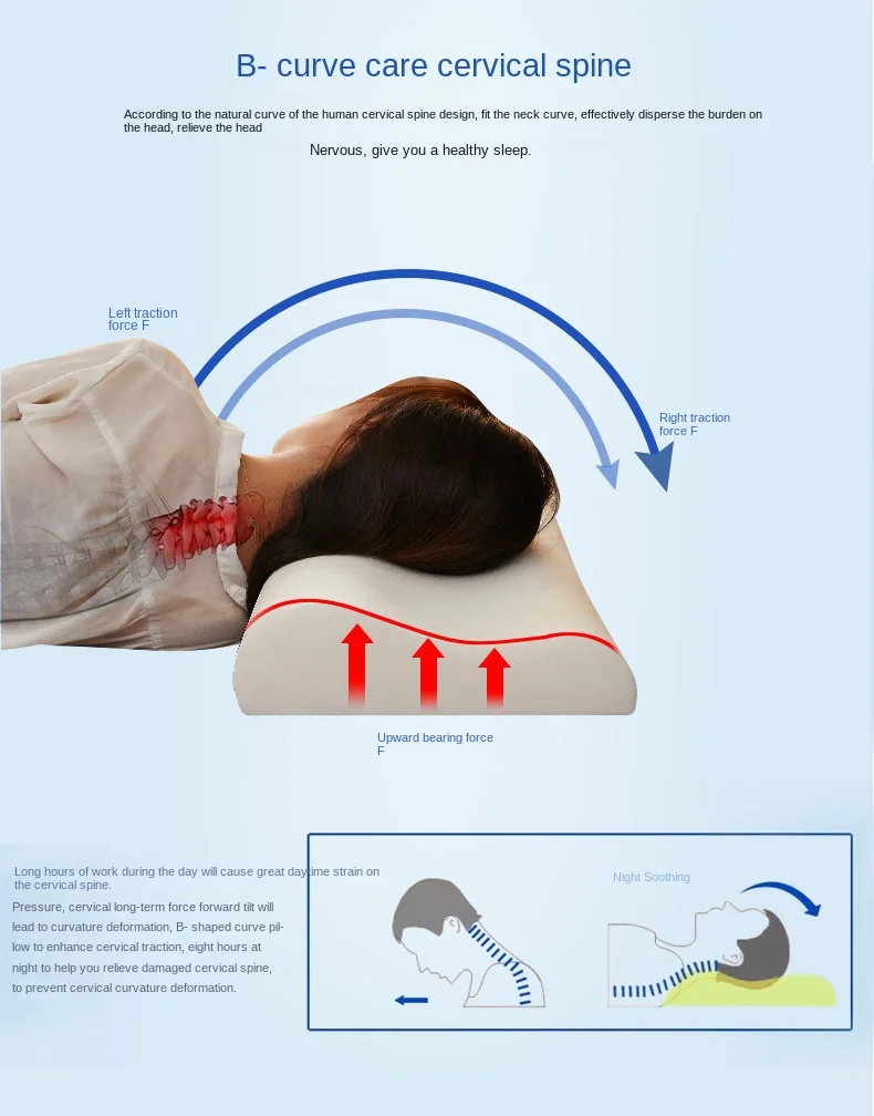 Latex Pillow Thai Natural Latex Pillow 1pc Memory Adult Cervical Pillow Sleeping Pillow Dormitory Pillow Household
Latex Pillow Thai Natural Latex Pillow 1pc Memory Adult Cervical Pillow Sleeping Pillow Dormitory Pillow Household