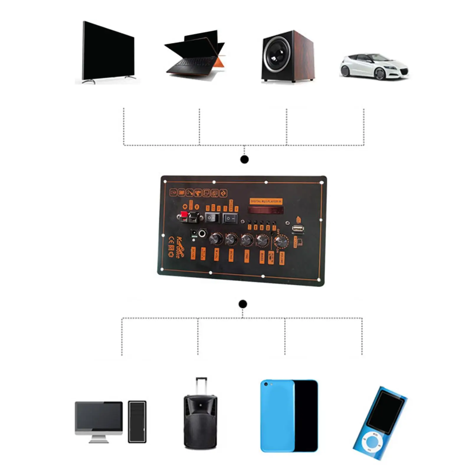 Audio Amplifier Board Bass Subwoofer Board High Power Remote Control Audio Module for MP3 MP4 Car Computers Notebooks Phones
Audio Amplifier Board Bass Subwoofer Board High Power Remote Control Audio Module for MP3 MP4 Car Computers Notebooks Phones