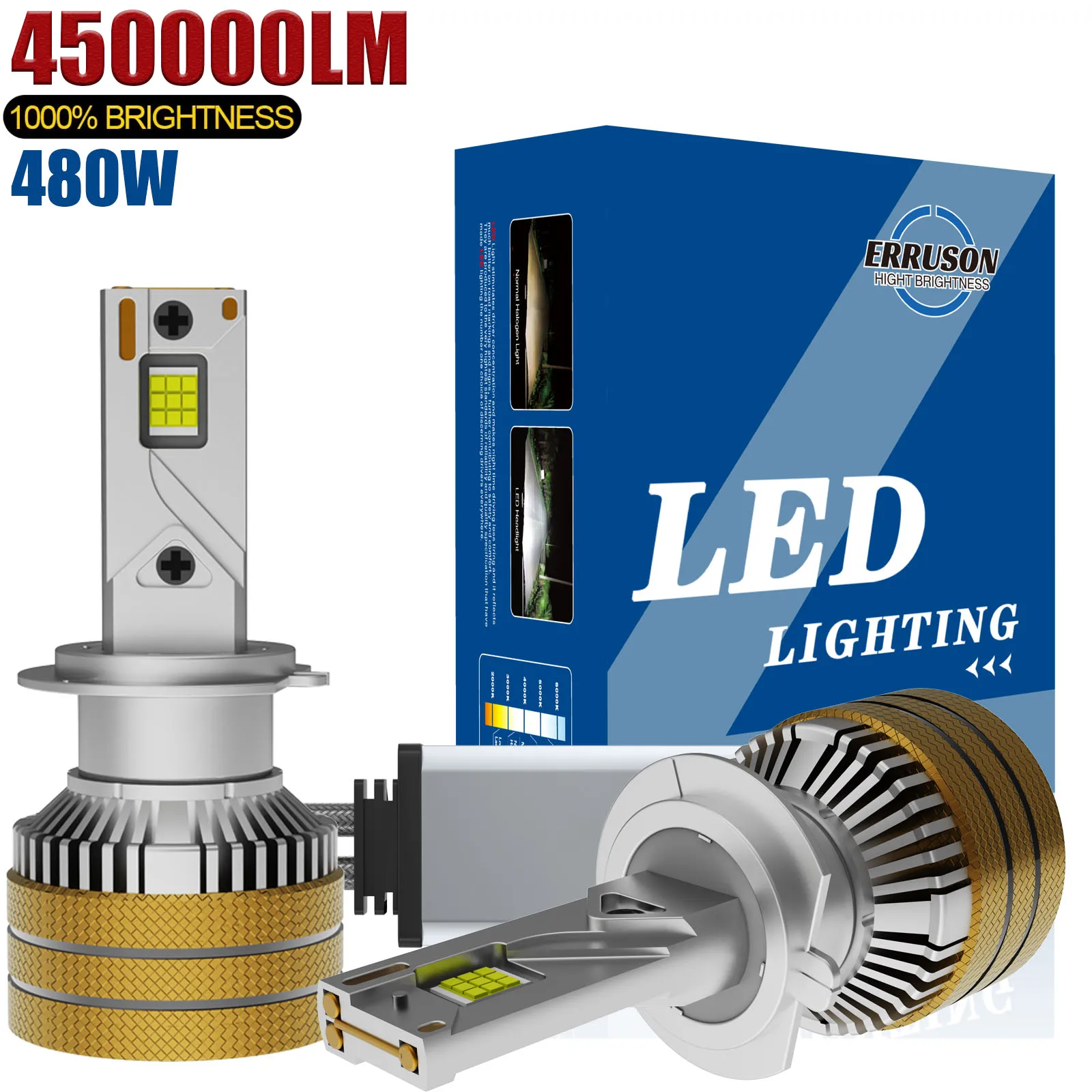 Erruson 480W 450000LM LED H7 Canbus Car Headlight Bulbs H4 H11 LED H1 HB3 9005 HB4 9006 9012 Hir2 Super Auto Fog Car Light
Erruson 480W 450000LM LED H7 Canbus Car Headlight Bulbs H4 H11 LED H1 HB3 9005 HB4 9006 9012 Hir2 Super Auto Fog Car Light