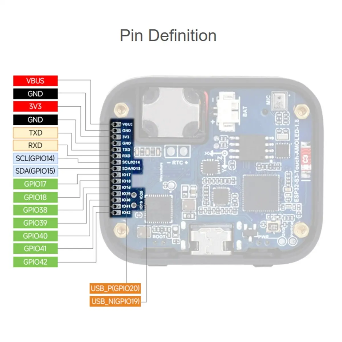ESP32 S3 Development Board 1.8 Inch AMOLED Display Touch Screen QMI8658/MIC/Audio LVGL AI Voice Programmable Watch