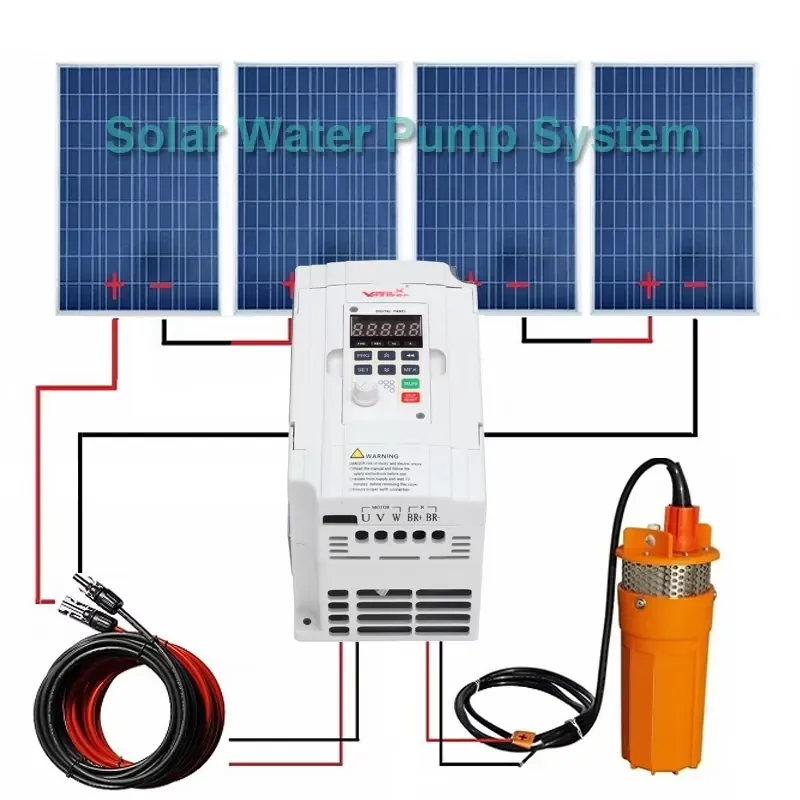 Vmaxpower Solar Pump VFD Inverter Solar Pump Inverter Solar Water Pump System
Vmaxpower Solar Pump VFD Inverter Solar Pump Inverter Solar Water Pump System