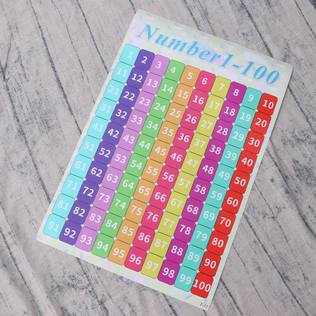 Educational Numbers 1-100 Chart 40x60cm Poster Wall Chart Preschool Counting Learning Early Education Teaching Bright Colors
Educational Numbers 1-100 Chart 40x60cm Poster Wall Chart Preschool Counting Learning Early Education Teaching Bright Colors